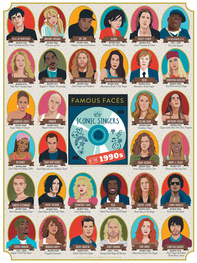 The legendary singers of the 1990s join the Famous Faces series created by illustrator Lucie Rice. Synth pounding, guitar strumming, dance beat makers are all represented. Add to the fun with our curated playlist.