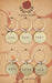 Brushed gold wine charm discs read AWK, PERF, CRAY, OBVI, TOTES, & UGH